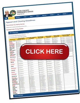 Cook County  Assessor’s schedule 